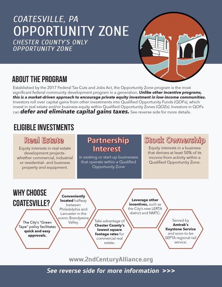 Understanding Opportunity Zones Western Chester County Chamber of